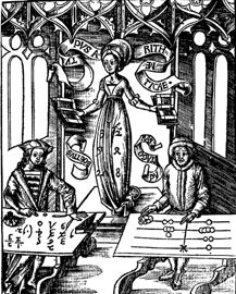 Margarita Philosophica, de Gregor Reisch (1503)